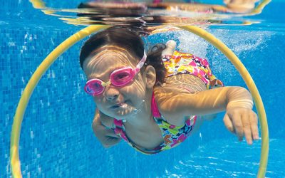 The Low-Down on Goggles